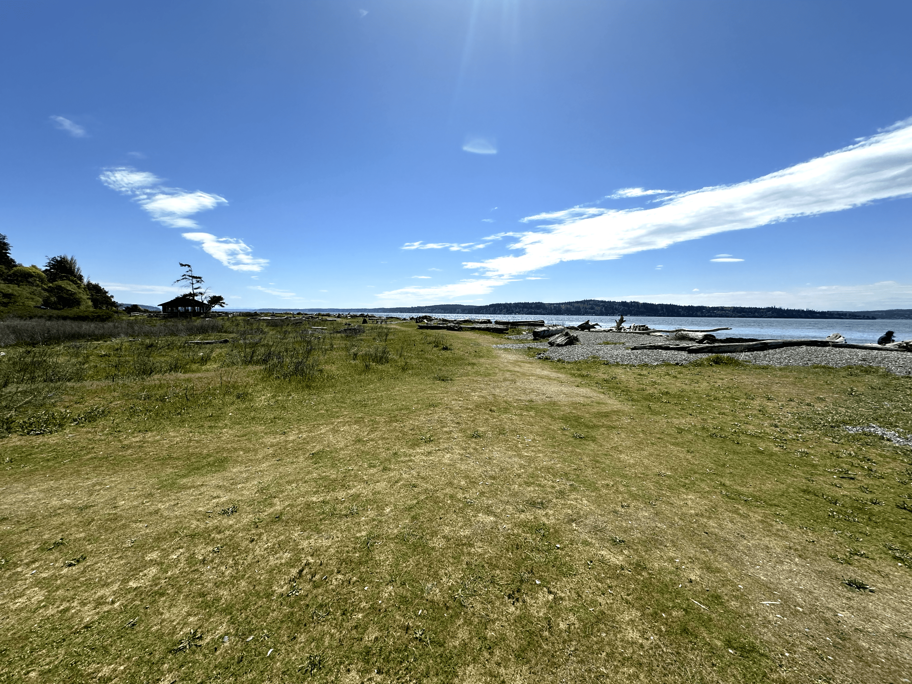 Tranquil coastal beach scene with grassy field, pebbly shore, calm water, and clear sky.